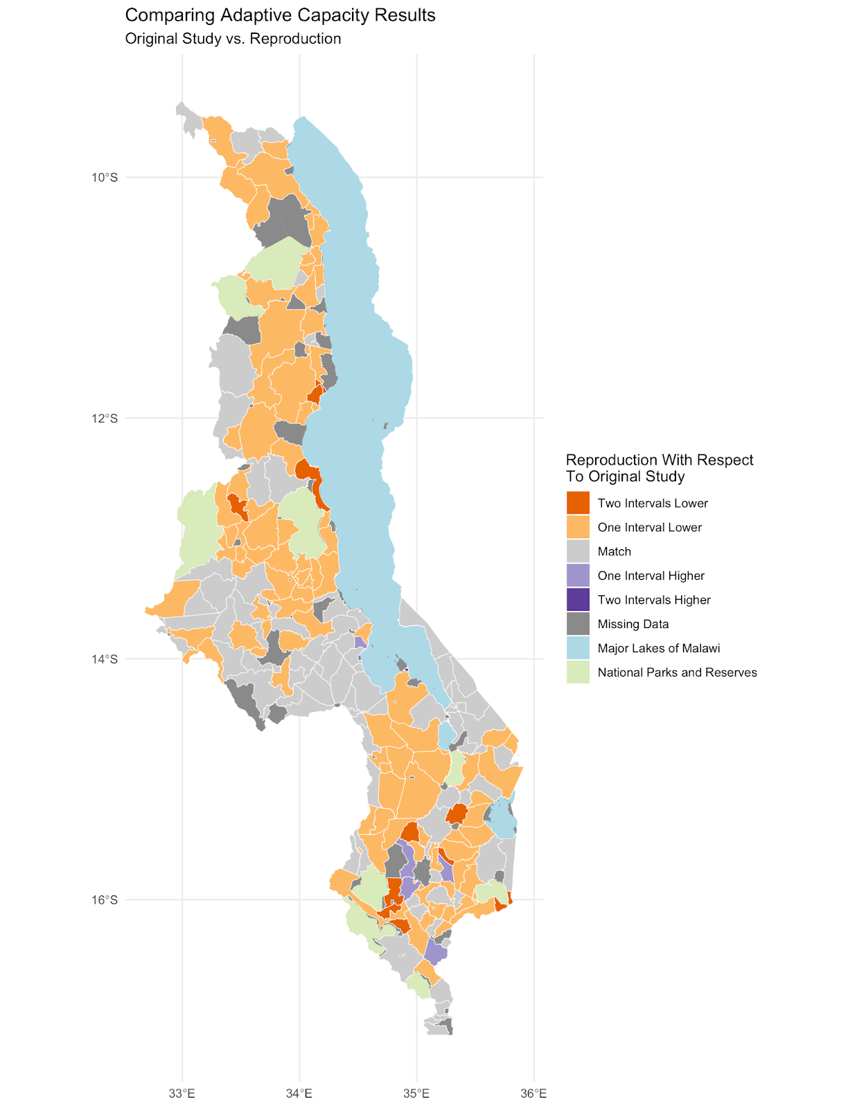 Adaptive Capacity Difference – Original Study vs. Reproduction